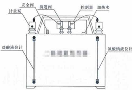 二氧化氯发生器